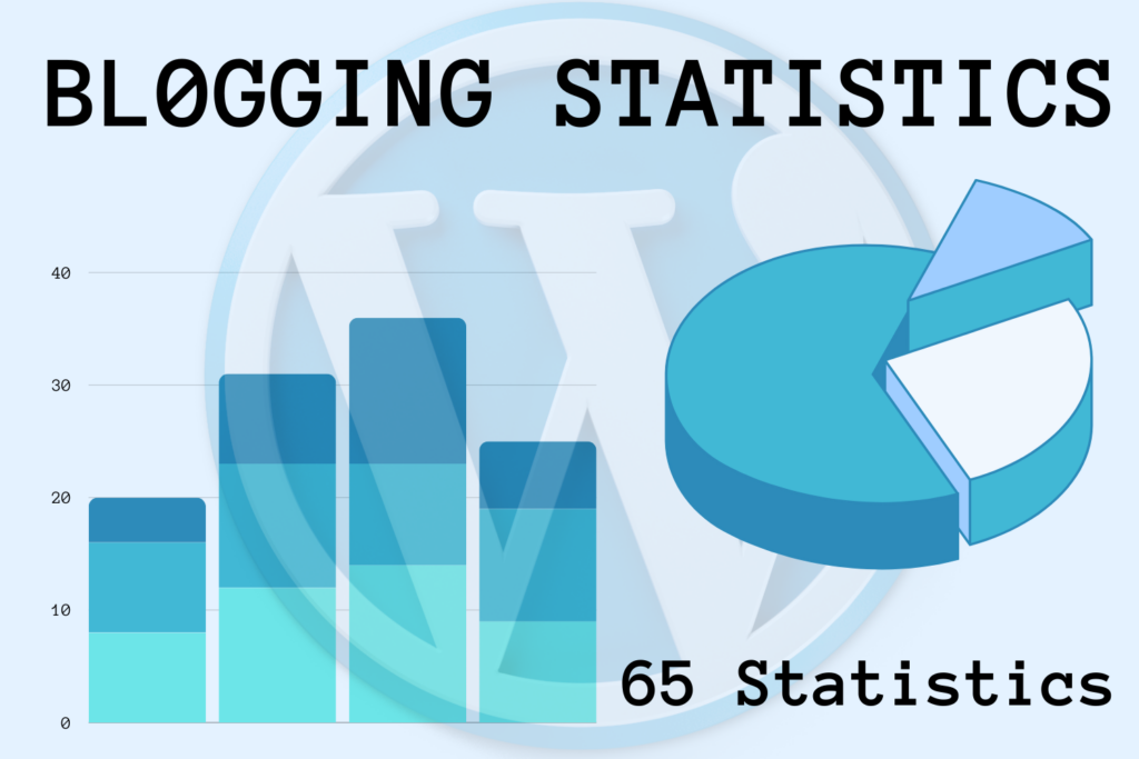 Guest Blogging Statistics